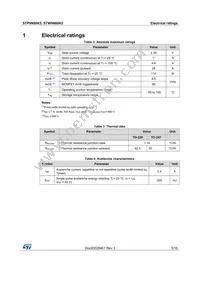 STP9N80K5 Datasheet Page 3