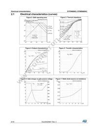 STP9N80K5 Datasheet Page 6