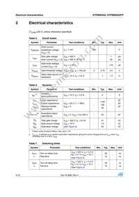 STP9NK65Z Datasheet Page 4