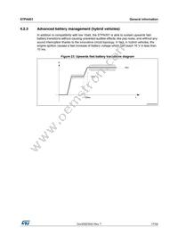 STPA001H Datasheet Page 17