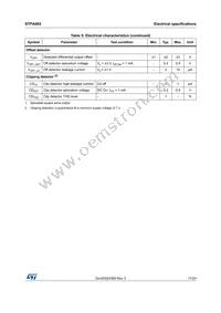 STPA002CD-48X Datasheet Page 11