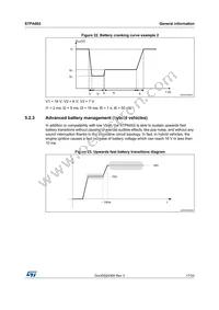 STPA002CD-48X Datasheet Page 17