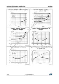 STPA003OD-4WX Datasheet Page 14