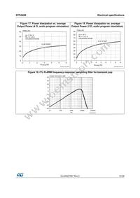 STPA008-QIX Datasheet Page 15