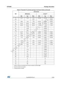 STPA008-QIX Datasheet Page 23