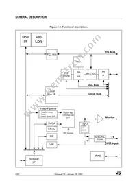 STPCC5HEBC Datasheet Page 8