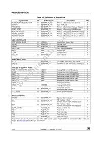 STPCC5HEBC Datasheet Page 14