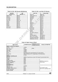 STPCC5HEBC Datasheet Page 22