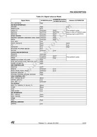 STPCC5HEBC Datasheet Page 23