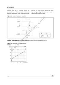 STPIC44L02PTR Datasheet Page 18