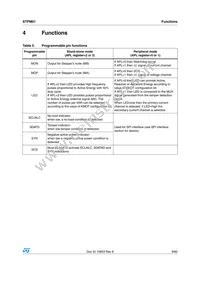 STPM01FTR Datasheet Page 9