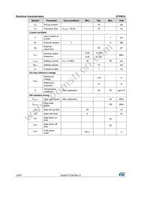 STPM10BTR Datasheet Page 12