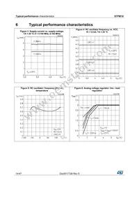 STPM10BTR Datasheet Page 14