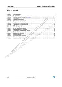 STPM14ATR Datasheet Page 4