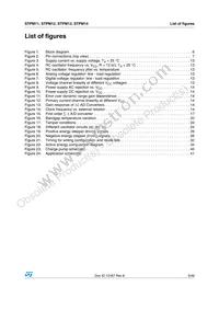 STPM14ATR Datasheet Page 5