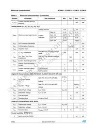 STPM14ATR Datasheet Page 10