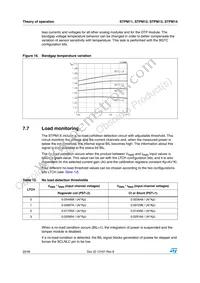 STPM14ATR Datasheet Page 20