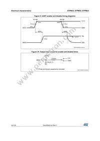 STPM34TR Datasheet Page 22