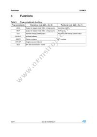 STPMC1BTR Datasheet Page 10