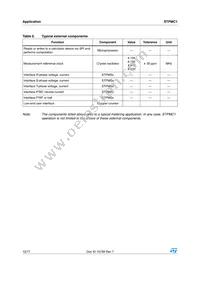 STPMC1BTR Datasheet Page 12