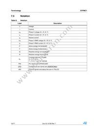 STPMC1BTR Datasheet Page 16