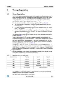 STPMC1BTR Datasheet Page 19