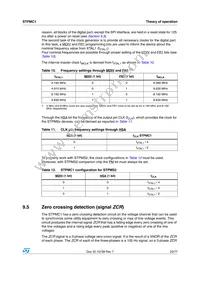 STPMC1BTR Datasheet Page 23