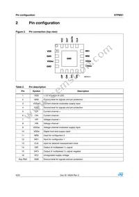 STPMS1BPQR Datasheet Page 4