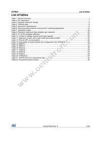 STPMS2H-PUR Datasheet Page 3