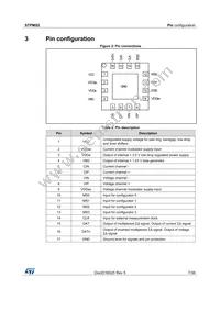 STPMS2H-PUR Datasheet Page 7
