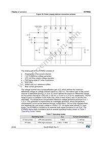 STPMS2H-PUR Datasheet Page 20
