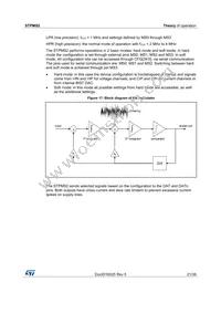 STPMS2H-PUR Datasheet Page 21