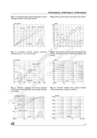STPR1620CG-TR Datasheet Page 3