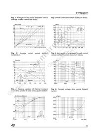 STPR2420CT Datasheet Page 3