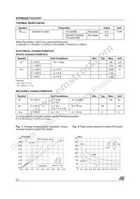 STPR620CT Datasheet Page 2