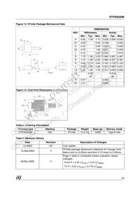 STPS0520M Datasheet Page 5
