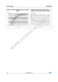 STPS1045B Datasheet Page 4