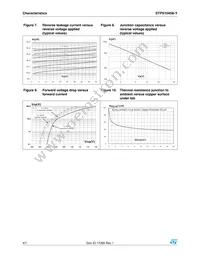 STPS1045BY-TR Datasheet Page 4