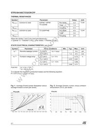 STPS10H100CG Datasheet Page 2