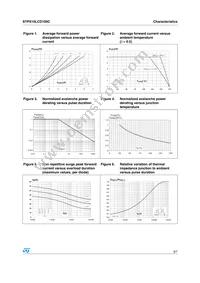 STPS10LCD100CFP Datasheet Page 3