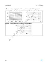 STPS10LCD100CFP Datasheet Page 4