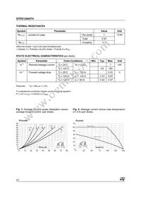 STPS12045TV Datasheet Page 2