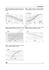 STPS12045TV Datasheet Page 3