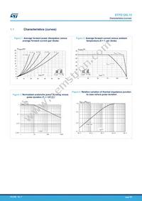 STPS120L15TV Datasheet Page 3