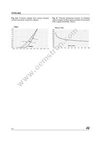 STPS140Z Datasheet Page 4