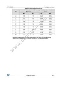 STPS1545CB-TR Datasheet Page 9