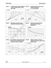 STPS1545CGY-TR Datasheet Page 3