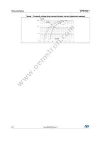 STPS1545DY Datasheet Page 4