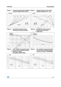 STPS1545G Datasheet Page 3