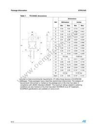 STPS1545G Datasheet Page 8